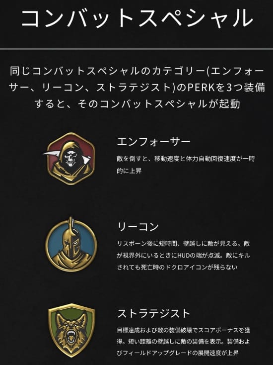 COD BO6のパーク
